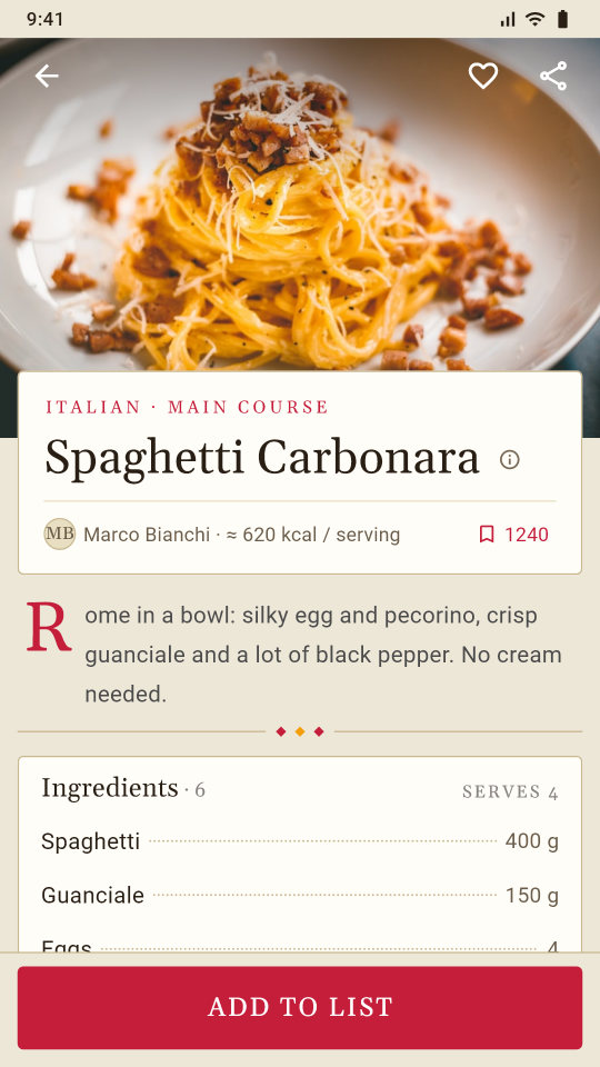 A recipe and its ingredients